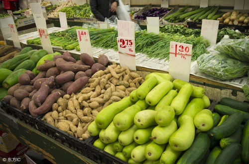 超市水果蔬菜架尺寸有哪些,选购技巧有哪些